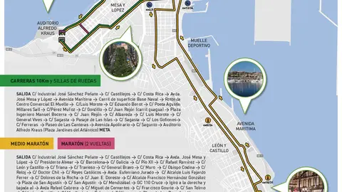 Mapa_GCM