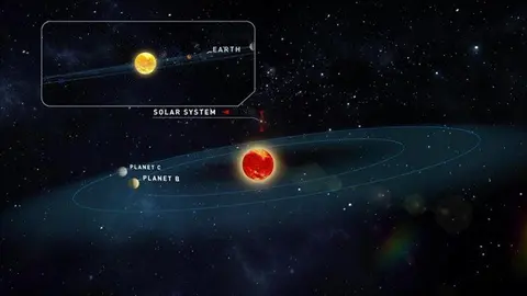 Dos nuevas Tierras alrededor de una estrella muy peque&ntilde;a
